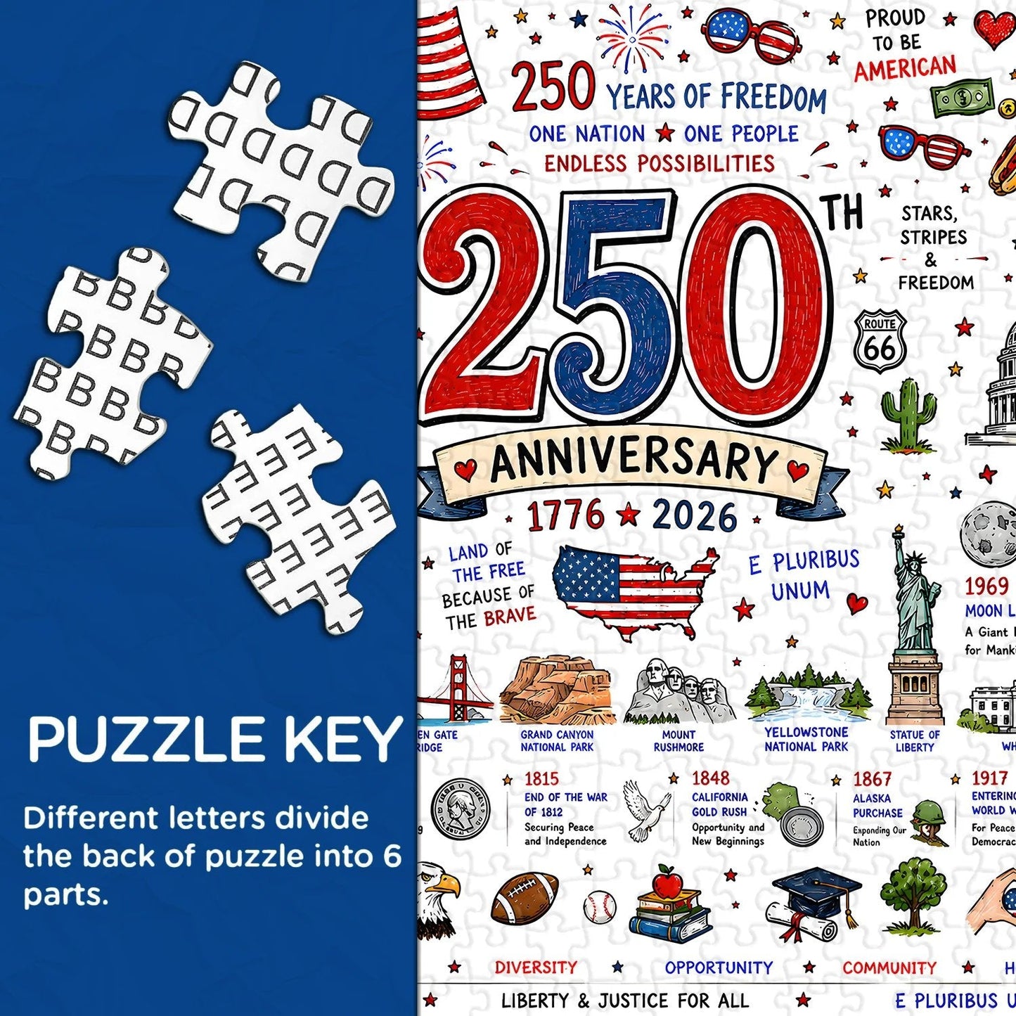 ๐งฉ Patriotic America Jigsaw Puzzle 1000 Pieces ๐ Buy 2 Free Shipping