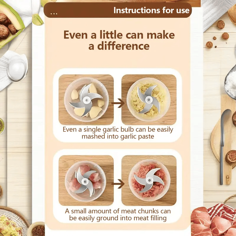 📢📢49% OFF !!!🥗⚡️Mini Electric Food Chopper -Fast 4-Blade Kitchen Grinder