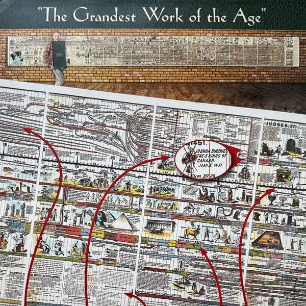 🔥Hot Sale 49% off🌟📜 Adams Time Chart 2.0