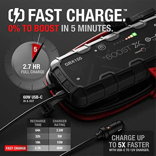 🔥49% OFF & Free Shipping💥- Boost X GBX155 4250A Jump Starter for 10.0L Gasoline and 8.0L Diesel Engines