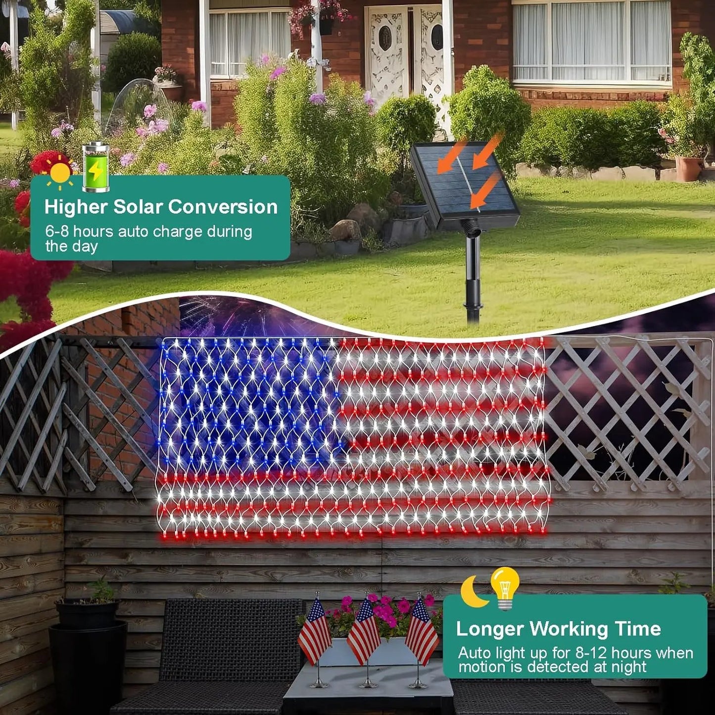 🔥Giant 250th Anniversary Flag Net Lights | 420 Super Bright LEDs - Massive 6.5ft x 3.3ft Solar Patriotic Decor ✨🇺🇸