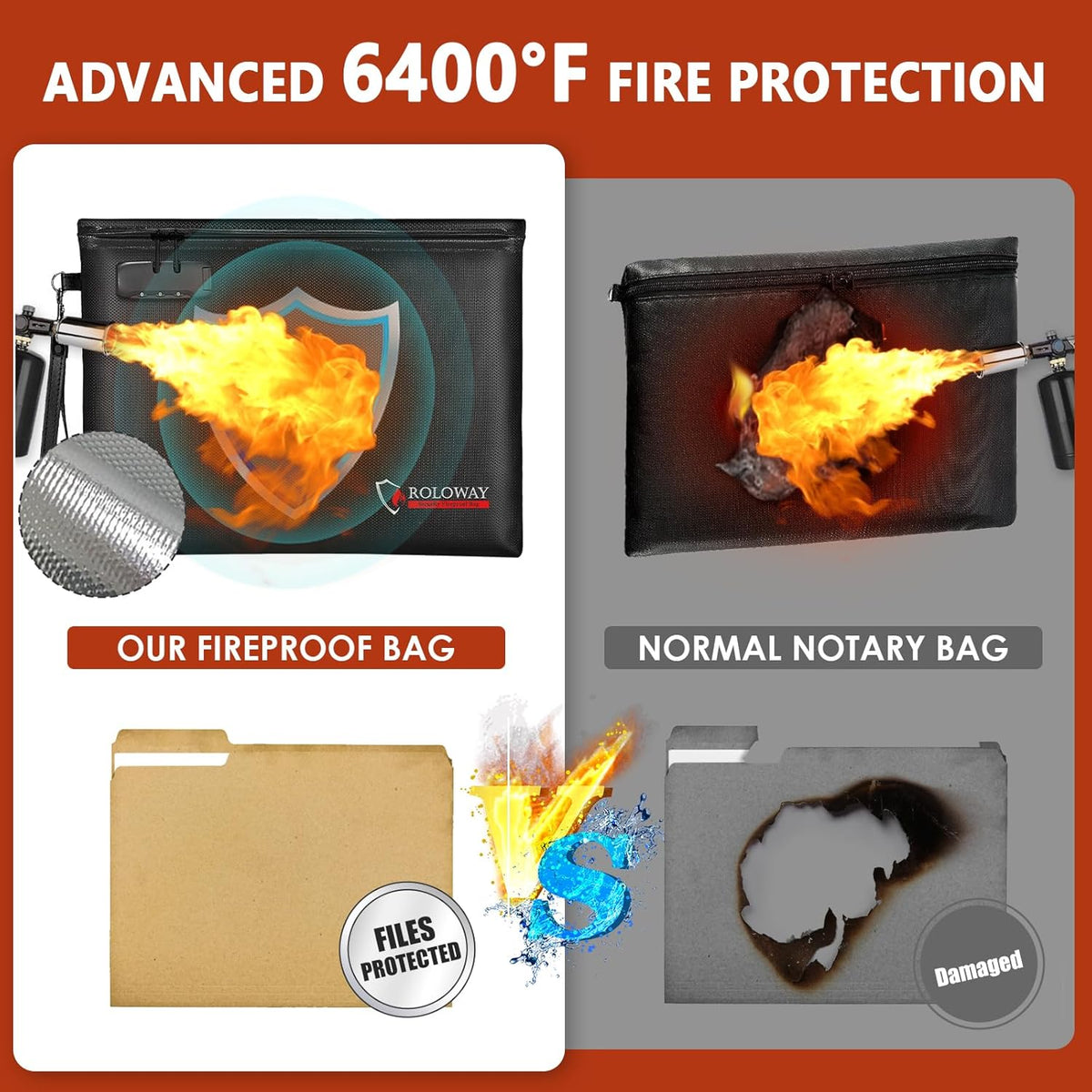 Fireproof Document Bag with Lock – Waterproof & Fire Resistant Storage