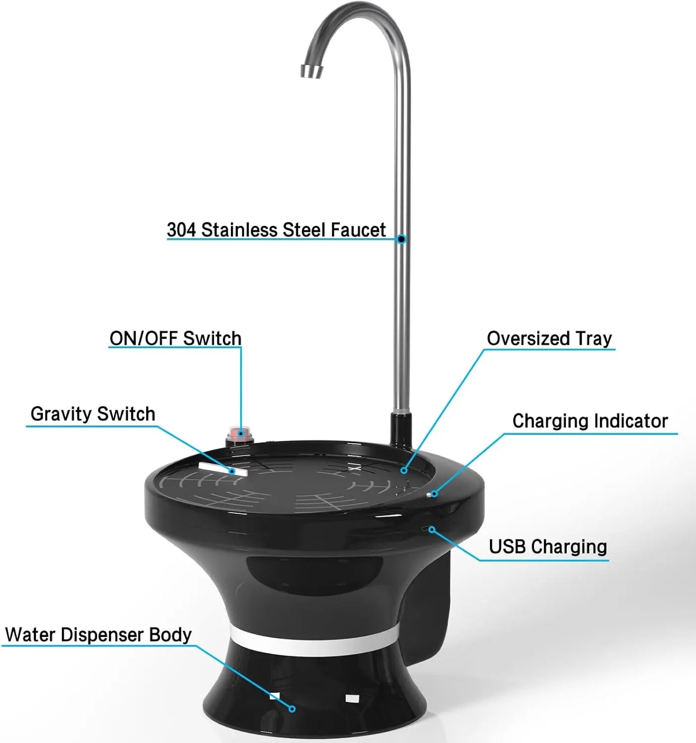 Automatic Electric Drinking Water Bottle Pump for 2-5 Gallon Water Jugs